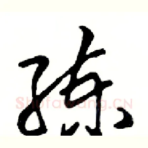 练
