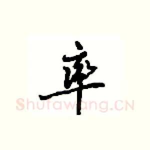 率