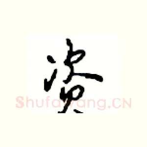 资