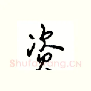 资