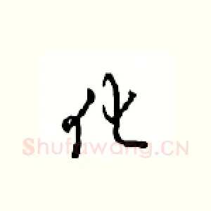 化