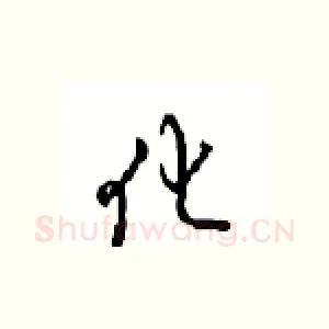 化