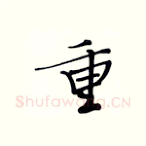 重