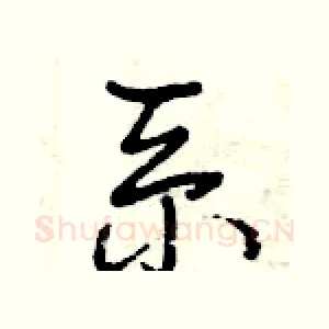 系