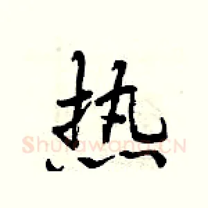 热