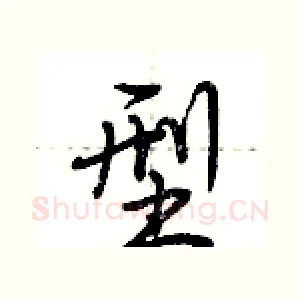 型