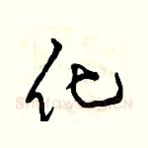 化