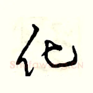 化