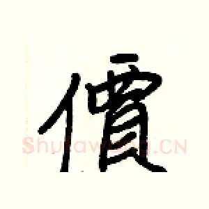 價