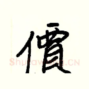 價