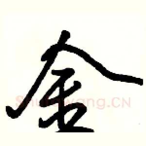 金