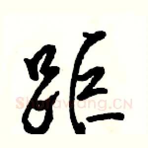 距
