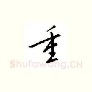 重