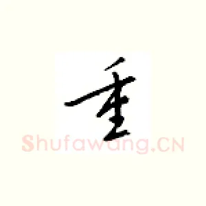 重