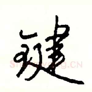 键