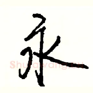 永