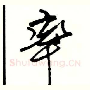 率