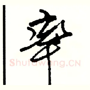 率
