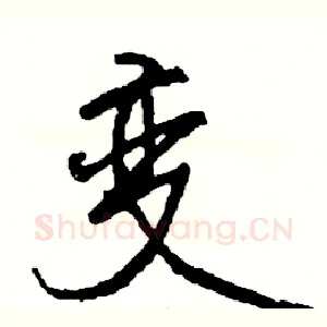 变