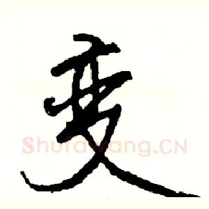 变