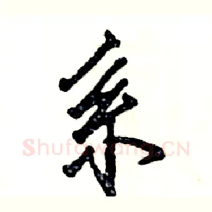 系