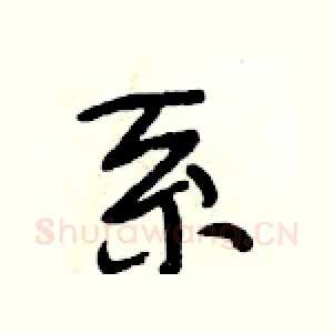 系