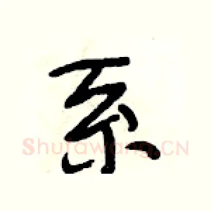 系