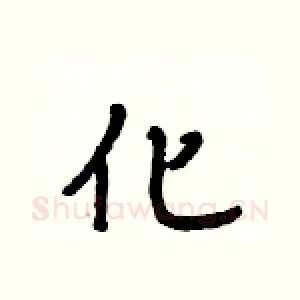 化