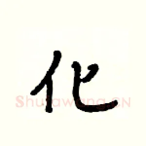 化