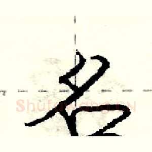 名