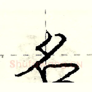 名