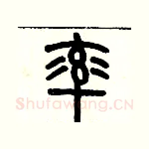率