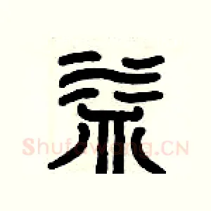 益