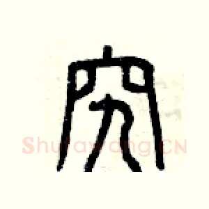 究