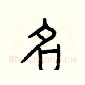 名