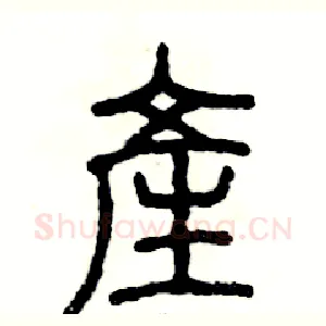 产