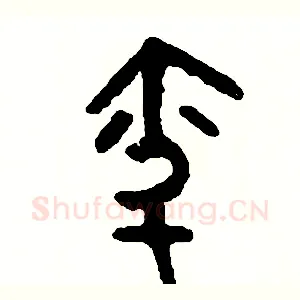 問