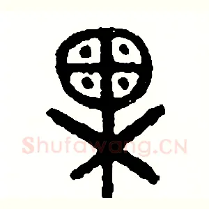 果