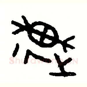 速